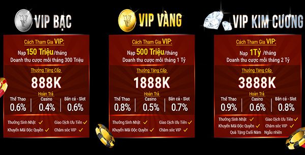 vip-ae888